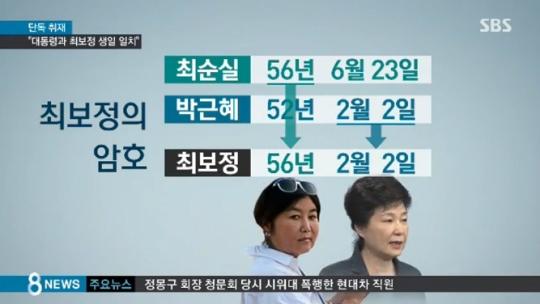 최가명과 이미지