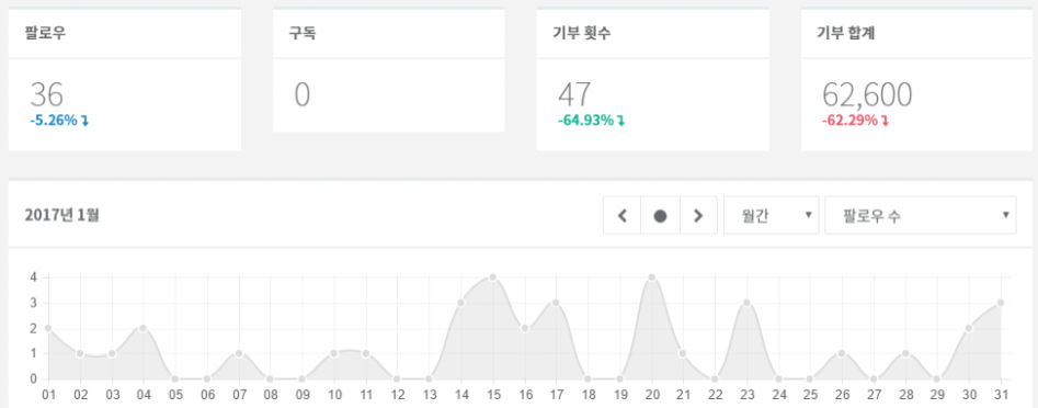 Cap 2017-02-01 20-26-14-874.png