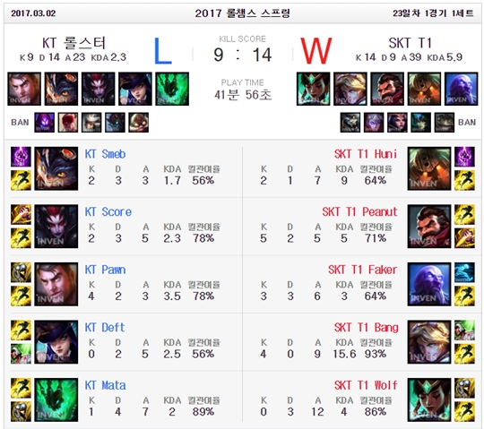 후니폰 이미지