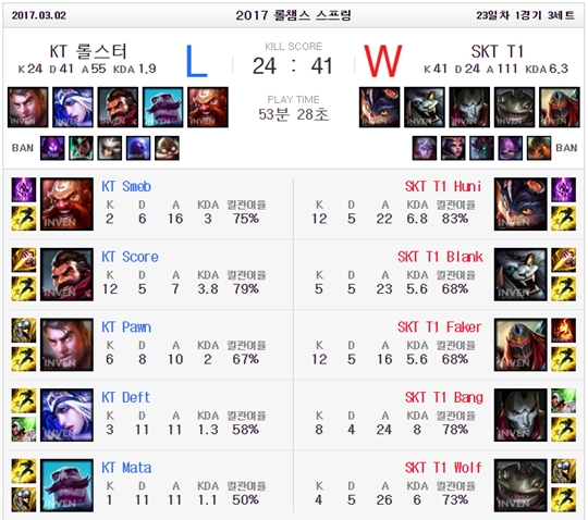 후니폰 이미지