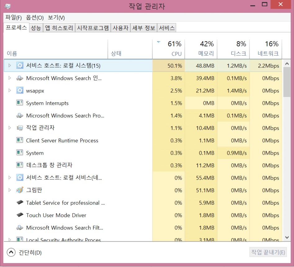 씨피유 터져욧 | 루리웹 질문 게시판 | 		루리웹 씨피유 터져욧 | 루리웹 질문 게시판 | 루리웹