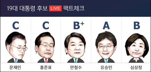 심*문 이미지