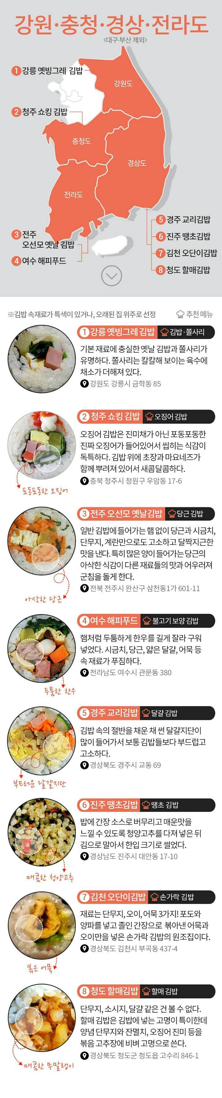 전국 이색김밥 맛집 지도4.jpg