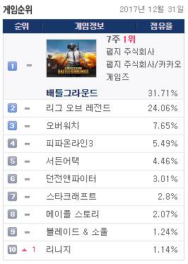 IDPC방 이미지