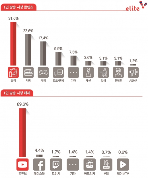 (주)방송과사람 이미지
