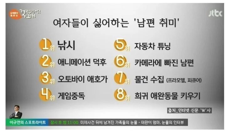 여자들이 싫어하는 남편 취미순위.png