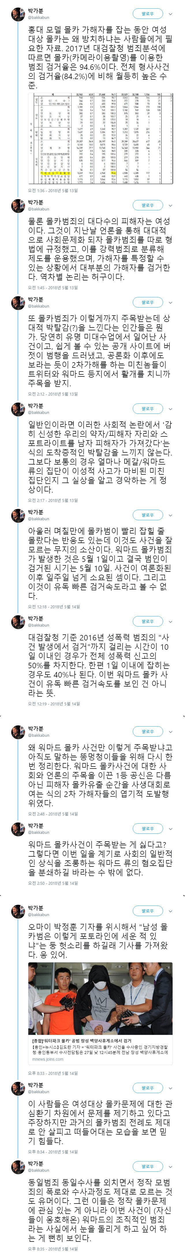 홍대 몰카 사건 정리.jpeg