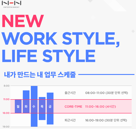 엔터 이미지