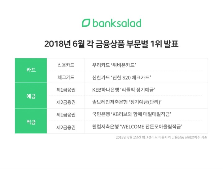 동그린구내식당 이미지
