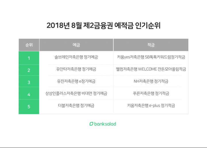(주)컴퍼니케이글로벌 이미지