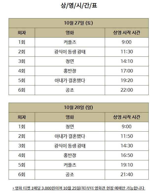 CGV여의도 1관 이미지