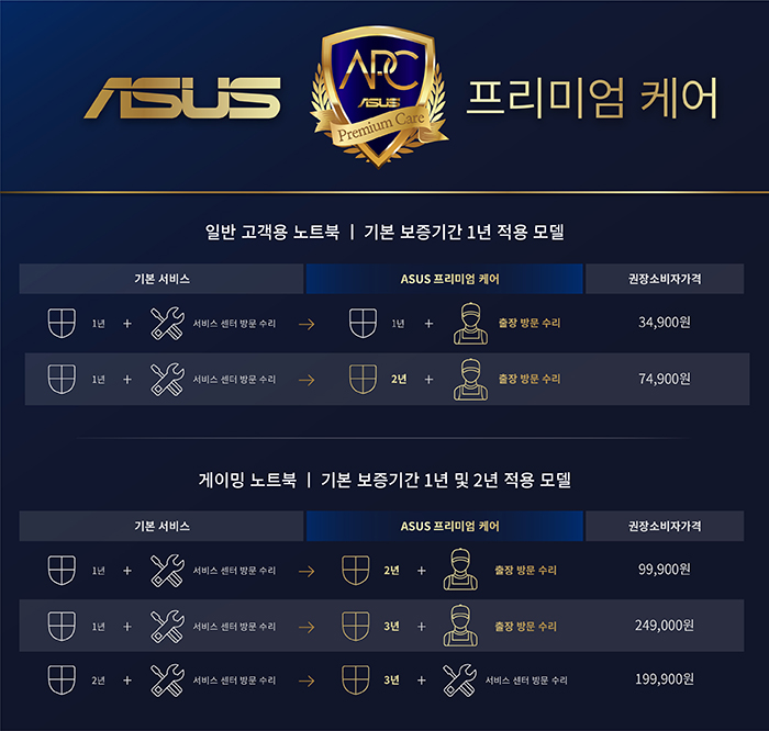 아수스ASUS서비스센터 이미지