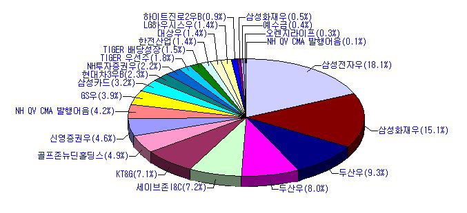 국내주식.JPG