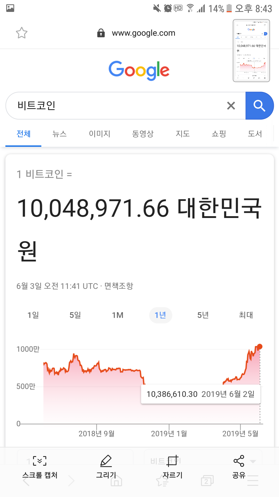 이렇게 역동적인 카톡방은 첨본다gif