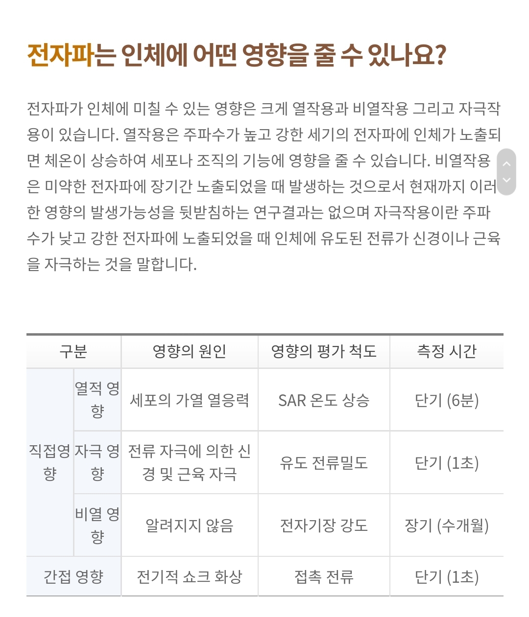 여러분에게 새 그래픽카드가 없는 이유