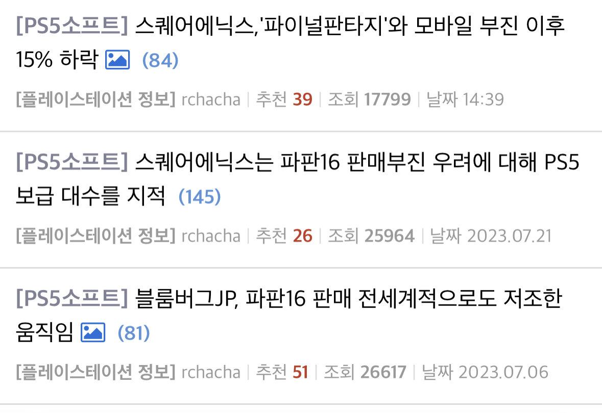 스퀘어에닉스파이널판타지와 모바일 부진 이후 15 하락