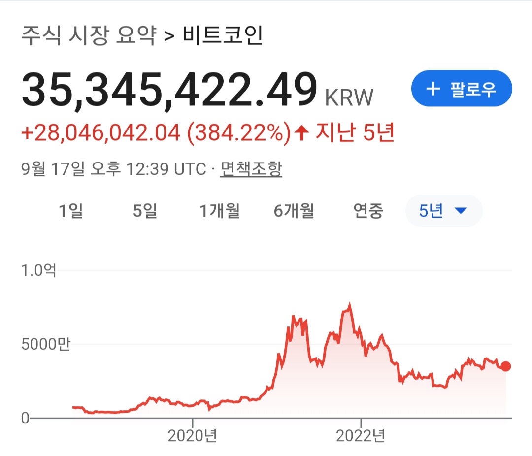 코인투자할때 비웃은 회사상사의 최후 JPG