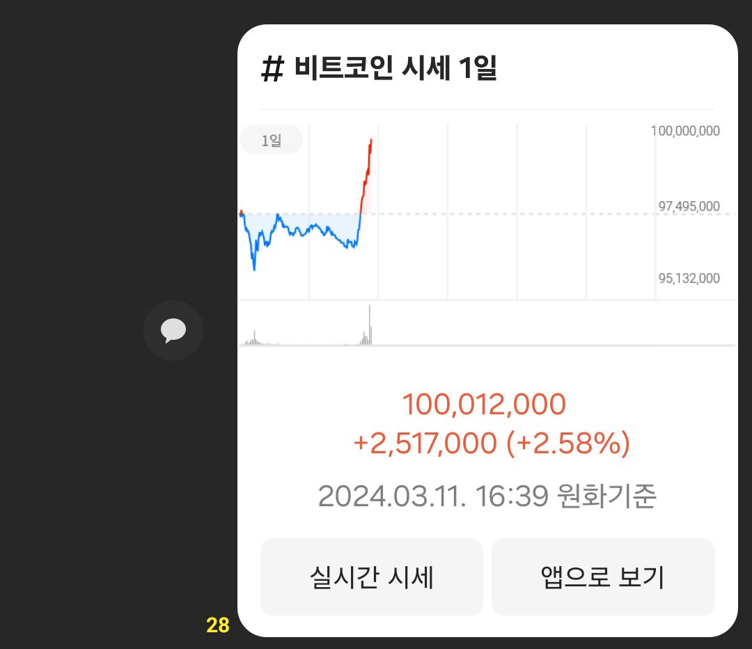 비트코인 근황jpg