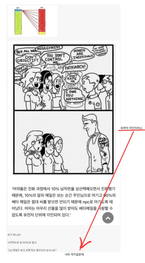 대부분의 남자가 연애하기 힘들다는 이유