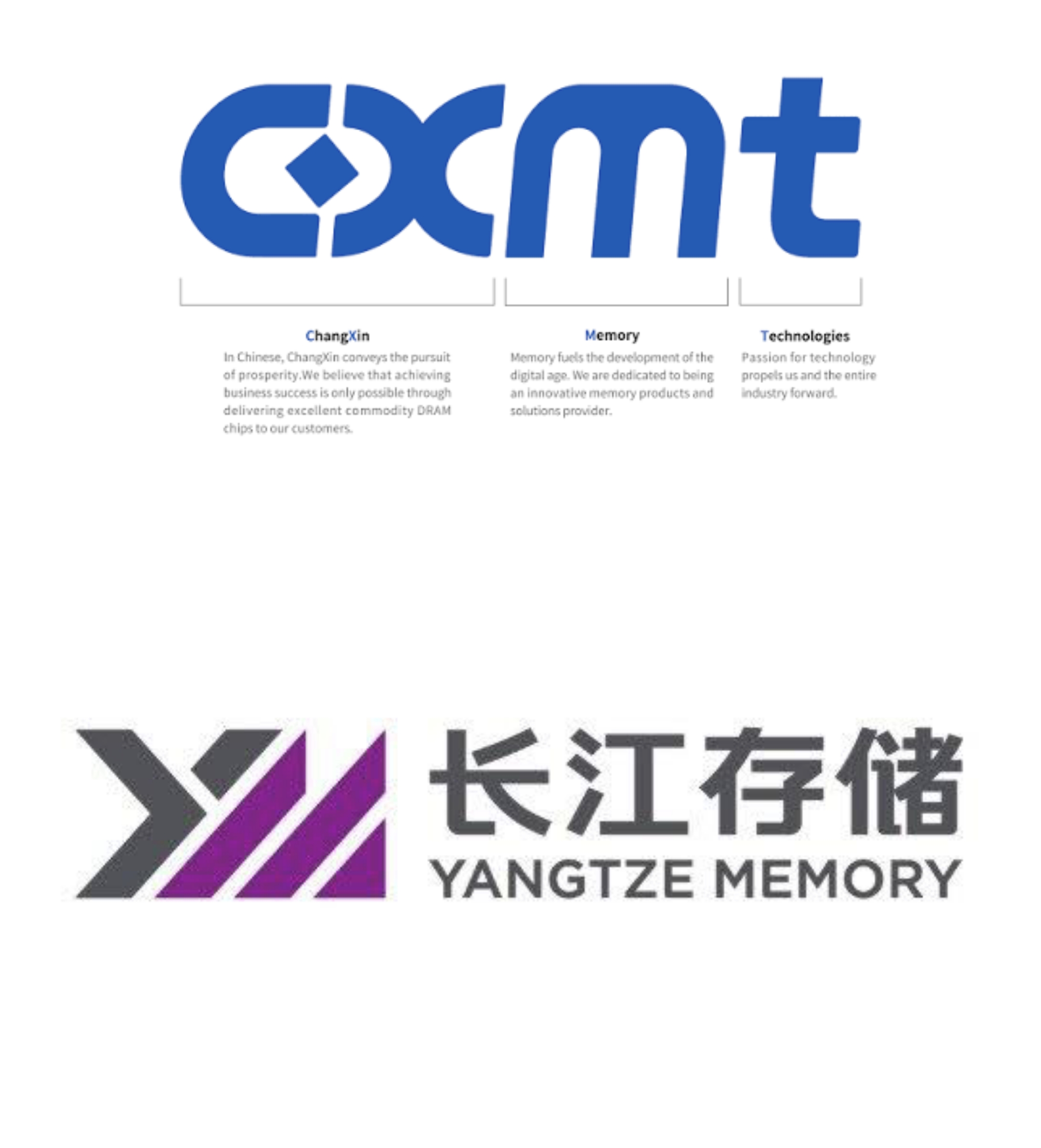 HBM vs 범용 D램 수익률 전망