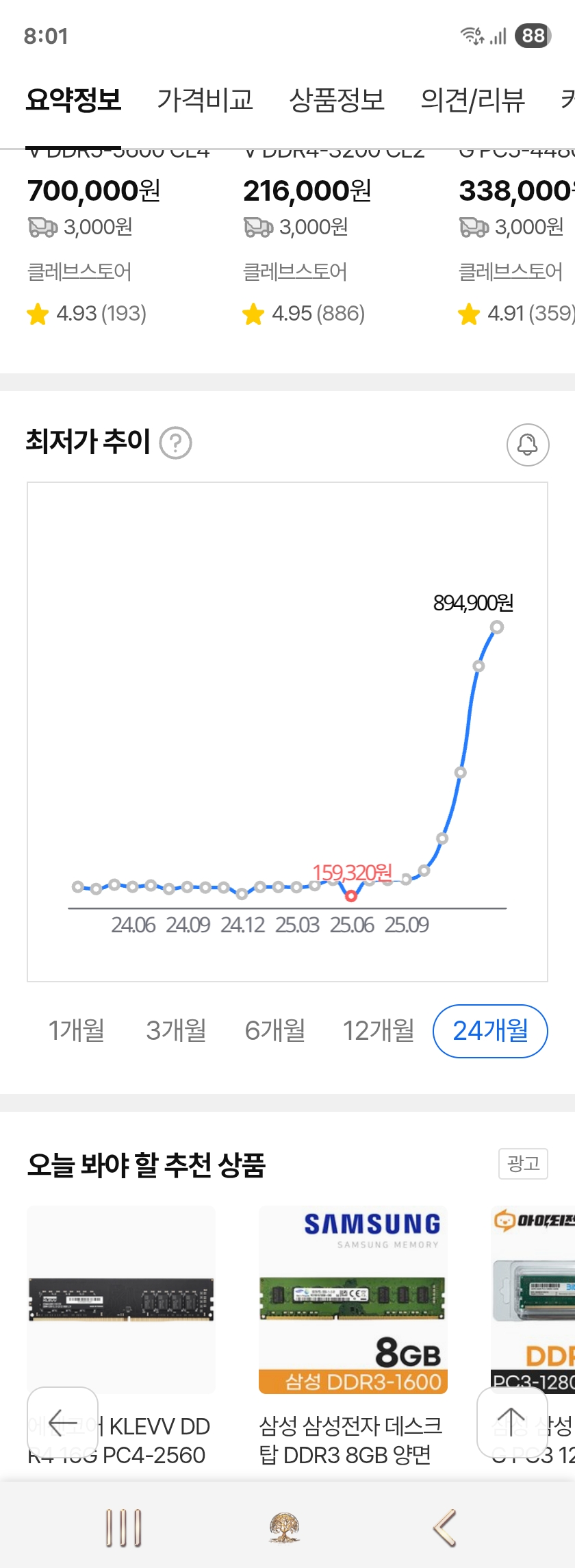 D램 공급 부족 PS5 가격 인상되나