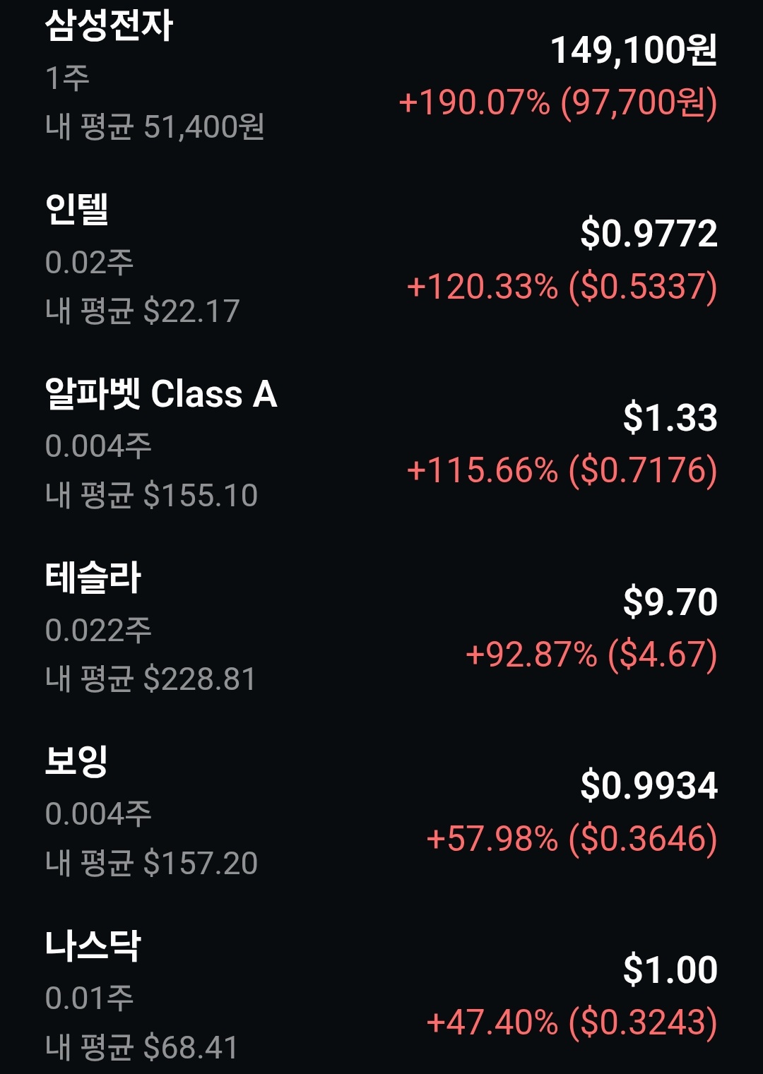 갑자기 동생새끼 존나 패버리고 싶다