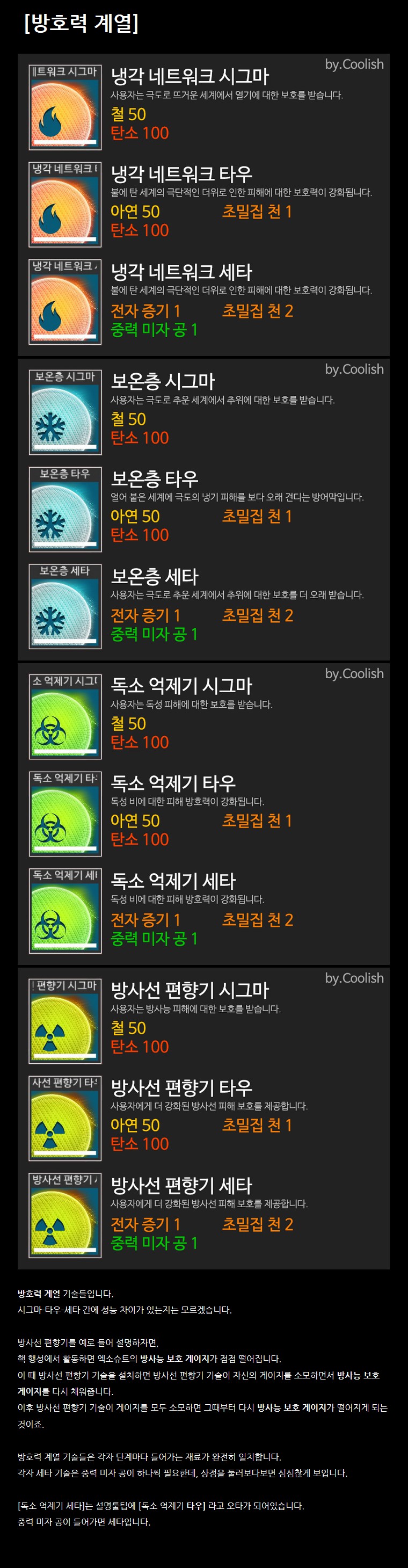 [노맨즈 스카이] 엑소슈트 기술 일람_3.png