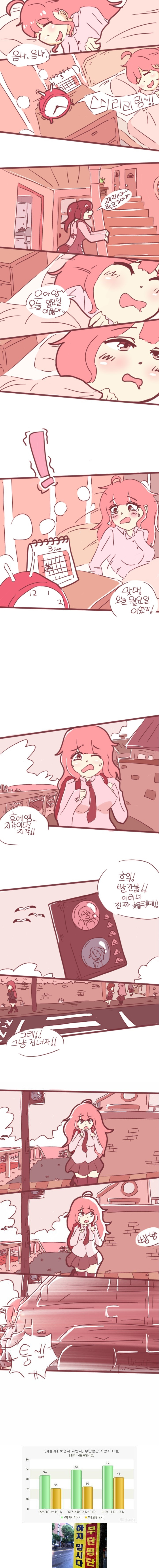 여고생이 지각하는 만화_1.jpg
