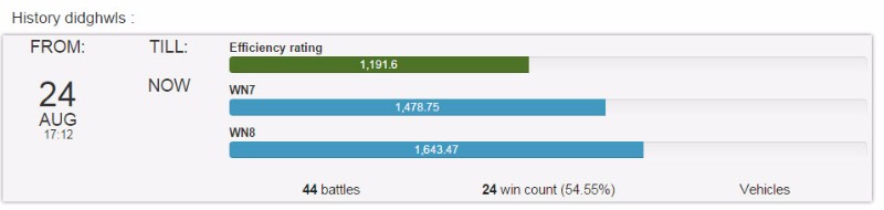 오늘 결산 - 레이팅 겨우 복구했네요;;;_1.jpg