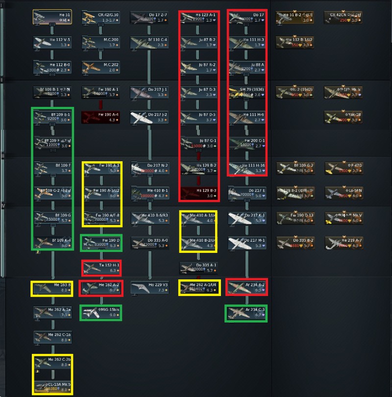 주관적인 워썬더 공군 명품장비들과 지뢰들_2.png