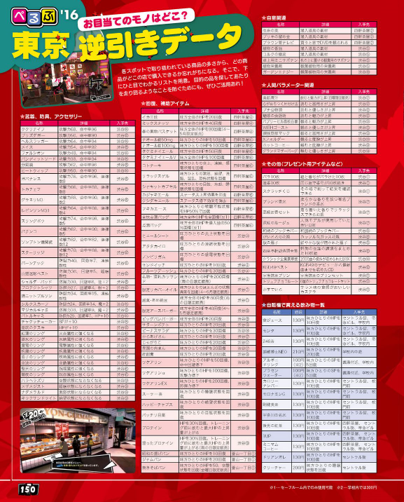 (4,5월 공략) 페르소나 5 9월 15일자 패미통 번역_27.png