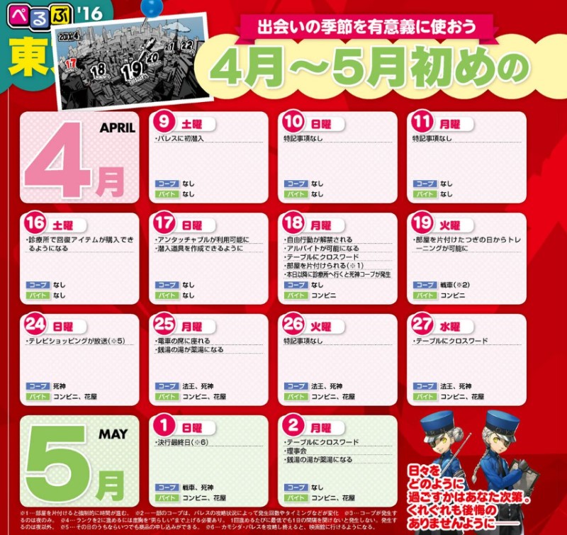 (4,5월 공략) 페르소나 5 9월 15일자 패미통 번역_30.png
