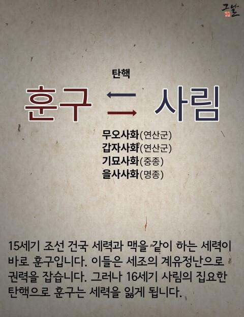 조선시대 붕당 정리_2.jpg