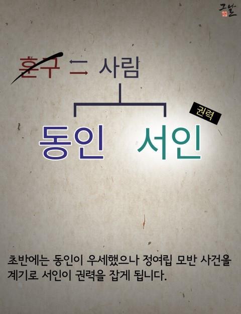 조선시대 붕당 정리_4.jpg