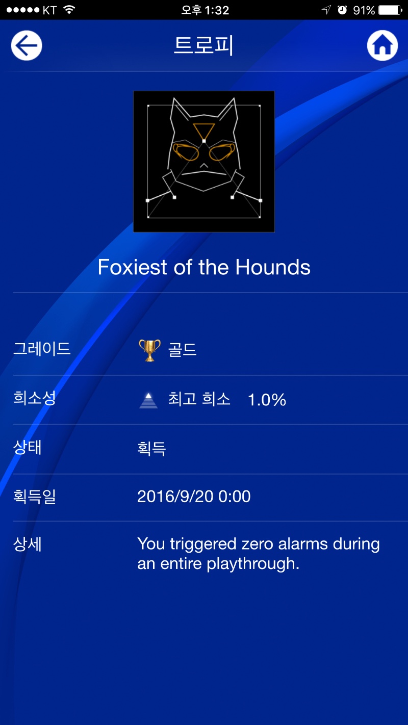 트로피 Foxiest of the Hounds 겟!!_1.png