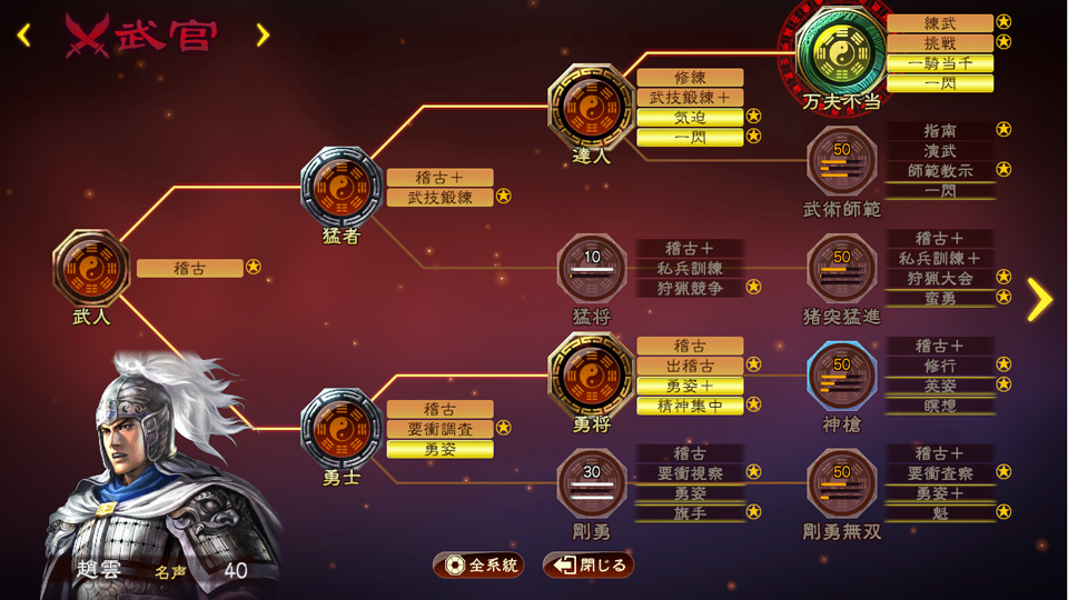 삼국지13PK 무관&군사 위명 정보_2.jpg