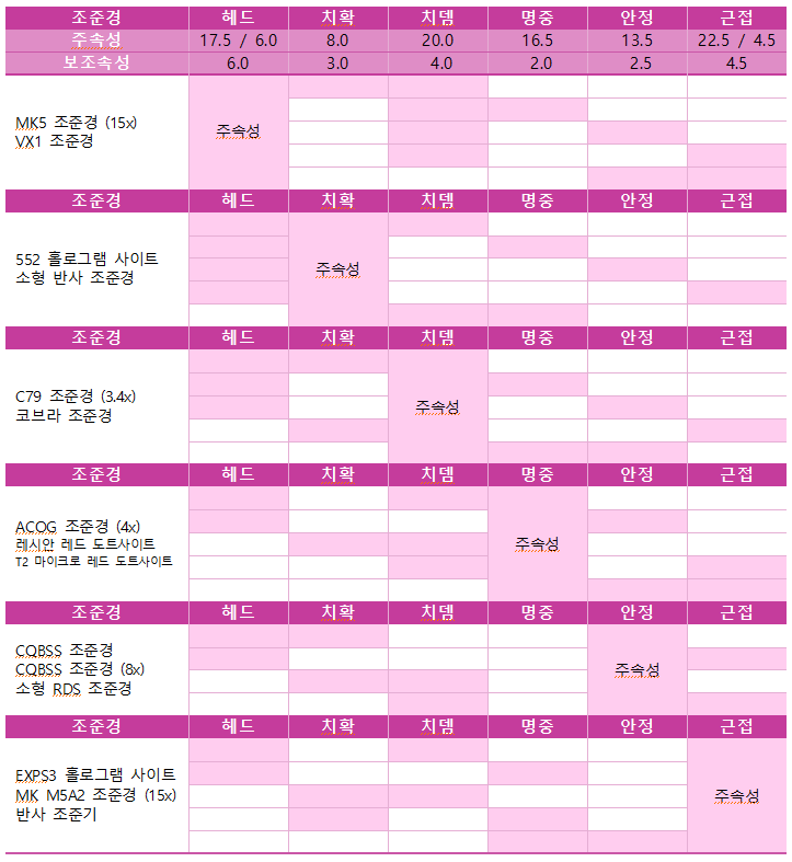 1.4 무기부속 조준경_1.png