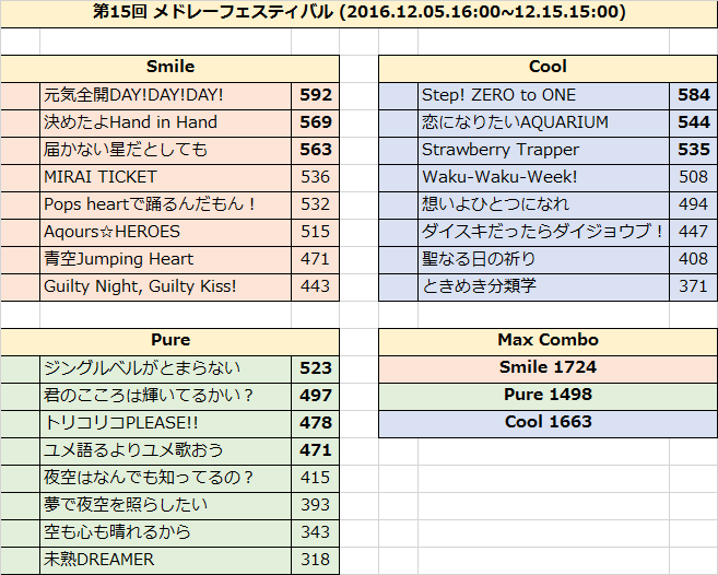 medley15.png