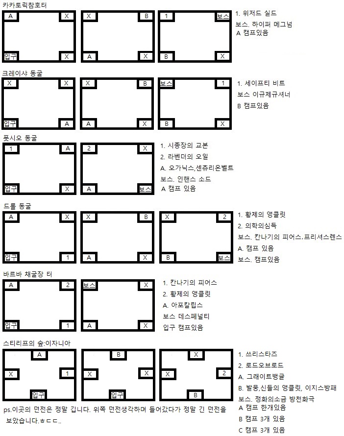 열쇠 던전 공략.jpg