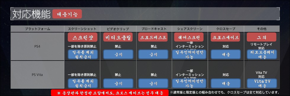 슈퍼로봇대전v 대응기능_2.png