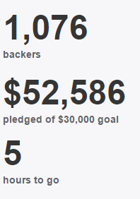 플레그 로드, 킥스타터 목표액의 150% 달성_2.png