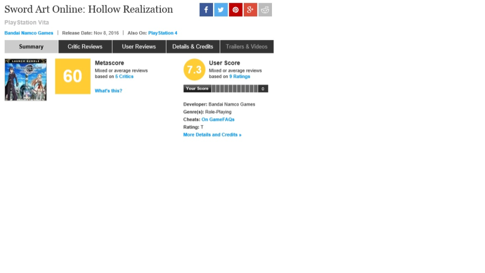 소드 아트 온라인 할로우 리얼라이제이션 메타크리틱등재_1.jpg