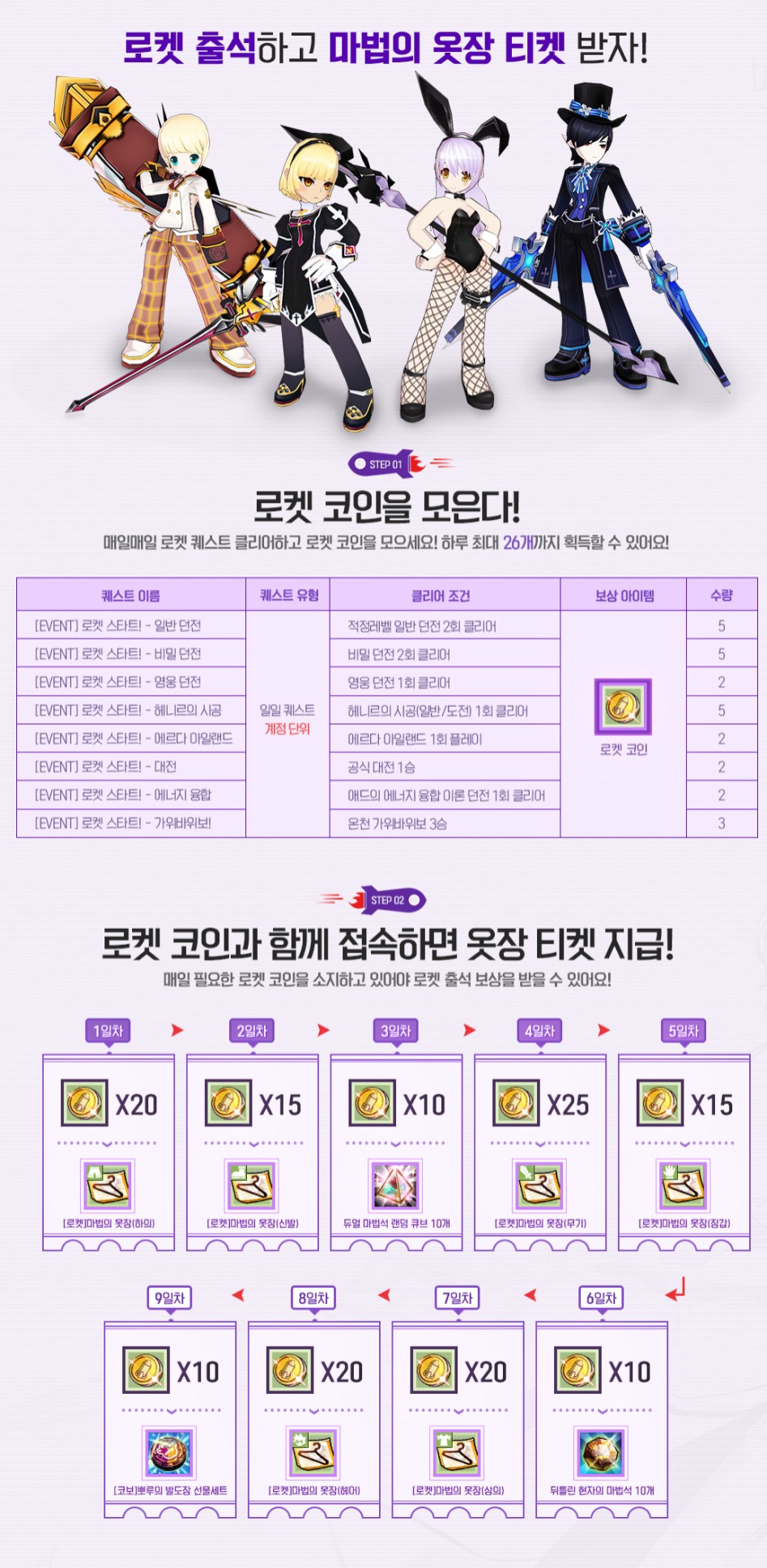 [엘소드] 옷장티켓 이벤트_1.png