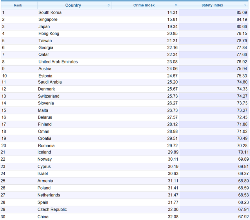 브라질 국민들의 생활방식._3.png