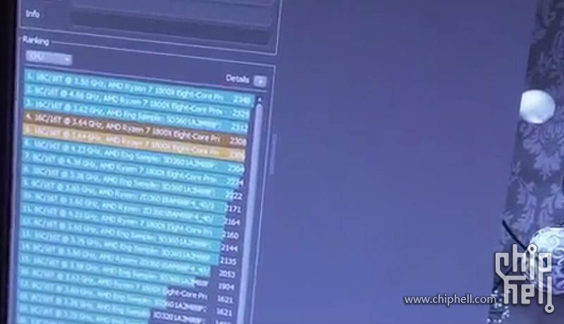 (칩헬) 라이젠 7 1800X 액체질소 오버클럭: 8코어 5.15GHz!_3.jpg