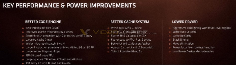 AMD-Ryzen-Key-Performance-Improvements-1000x275.jpg