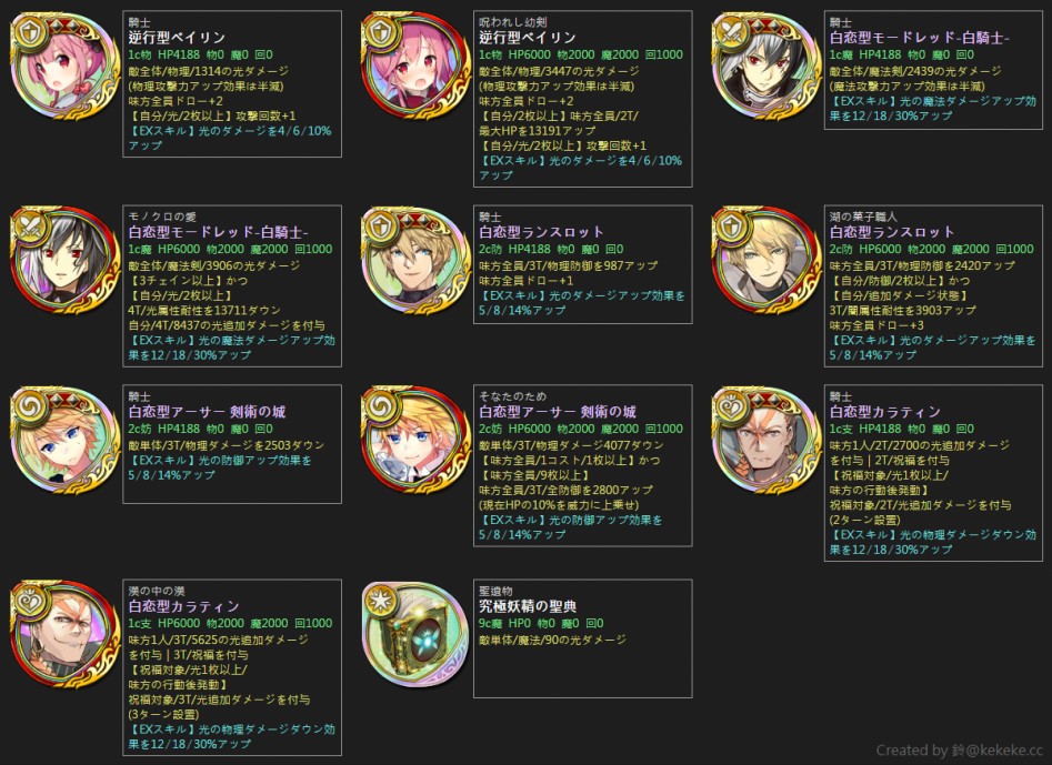 [0308] 금일 업데이트 신규 카드_1.png