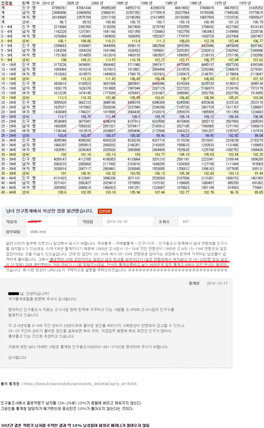 한국 진짜 심각한가 보네_1.png