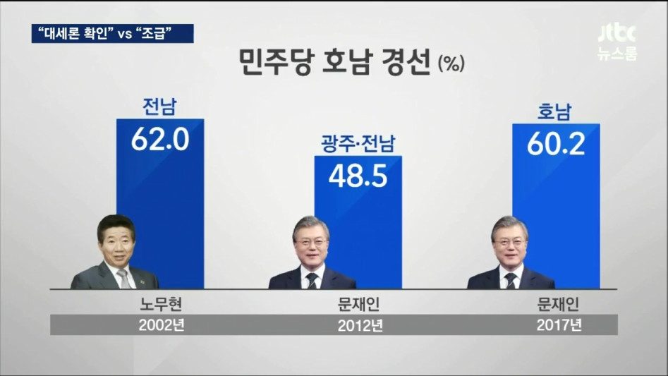 jtbc 뉴스룸_20170328_224257.622.jpg