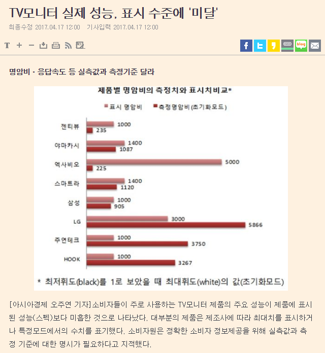 TV 모니터 사기스펙 주의 필요.jpg_1.png
